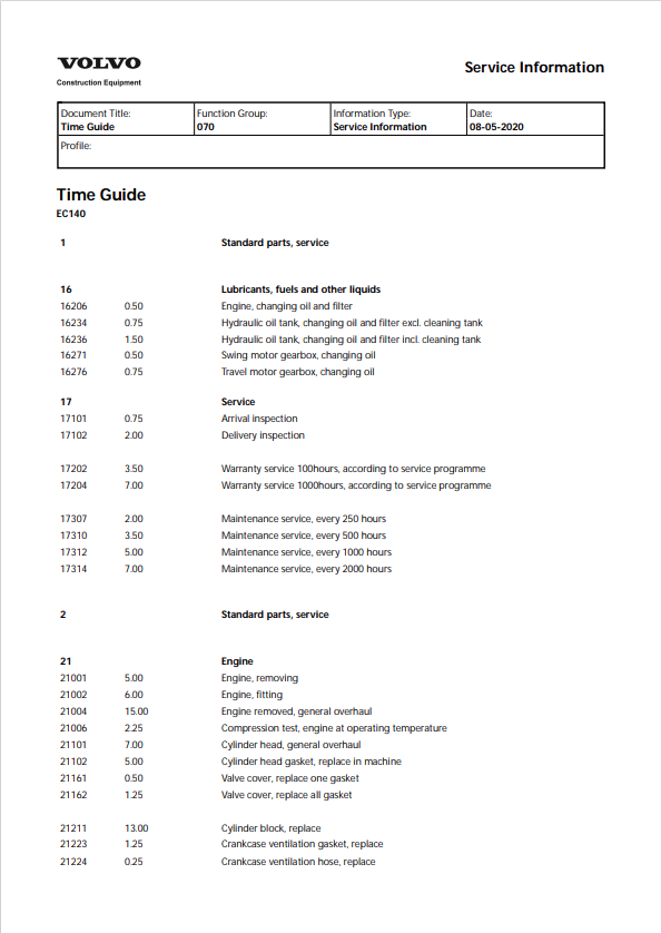 Volvo EC140 LCM Excavator Service Repair Manual - PDF File