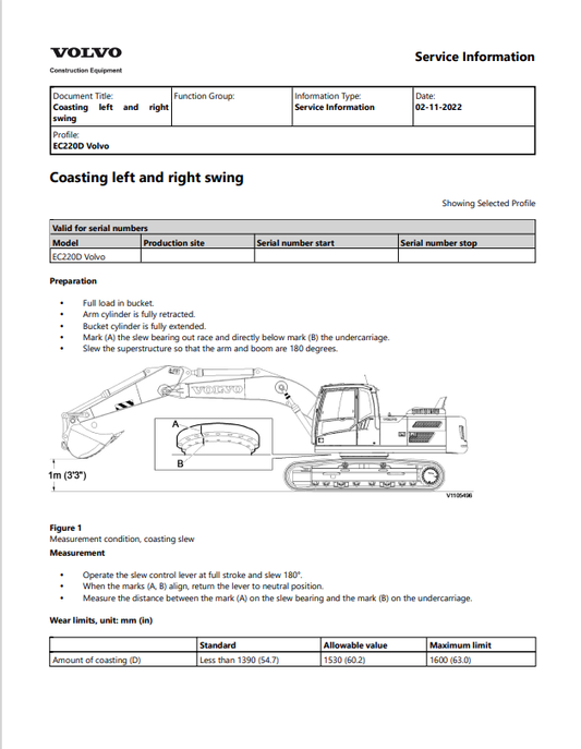 Volvo EC200D Excavator Service Repair Manual - PDF File