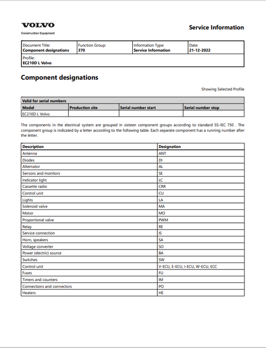 Volvo EC210D L Excavator Electrical And Hydraulic Schematic Manual - PDF File