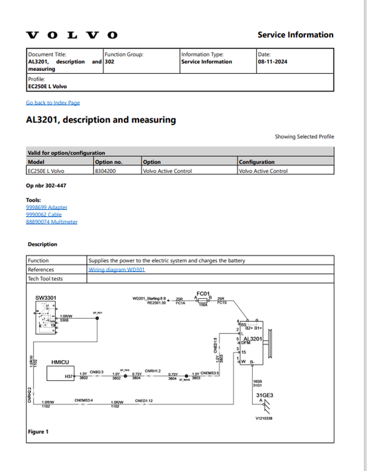 Volvo EC250E L Excavator Electrical And Hydraulic Schematic Manual - PDF File