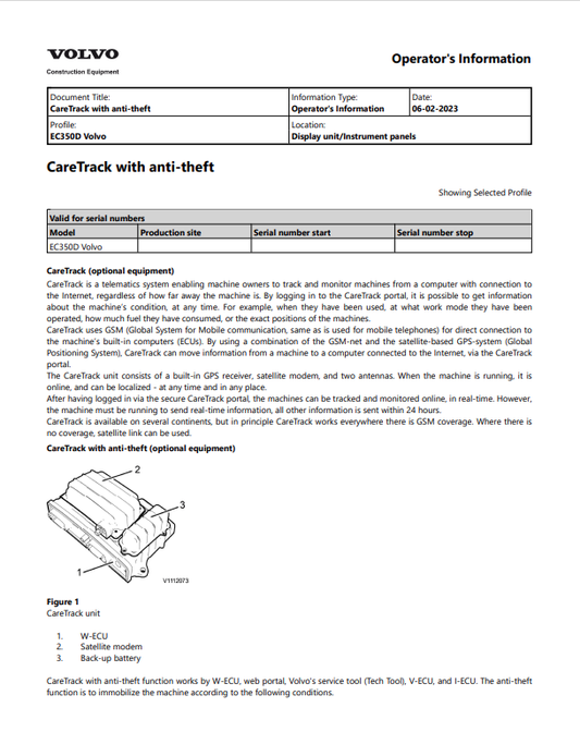 Volvo EC350D Excavator Operator Manual - PDF File
