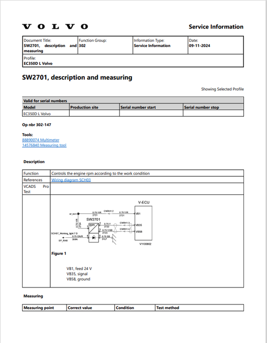 Volvo EC350D L Excavator Electrical And Hydraulic Schematic Manual - PDF File