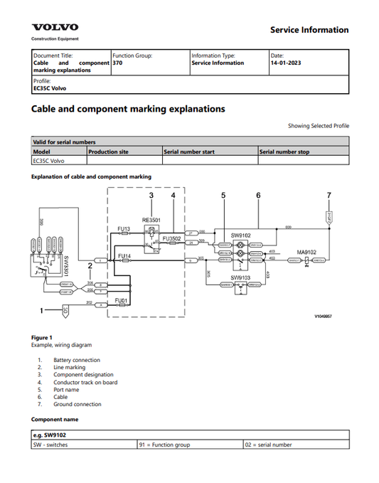 Volvo EC35C Compactor Excavator Electrical And Hydraulic Schematic Manual - PDF File