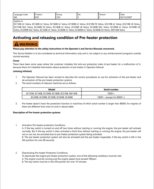 Volvo EC460B LC Excavator Service Repair Manual - PDF File