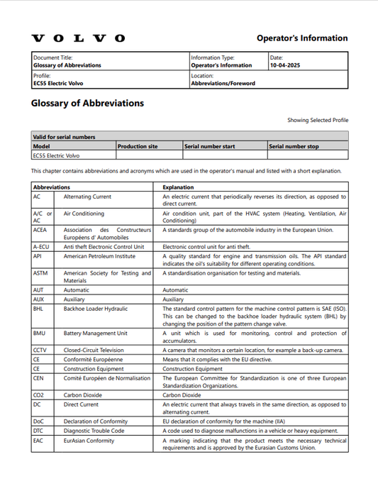 Volvo EC55 Compactor Excavator Operator Manual - PDF File