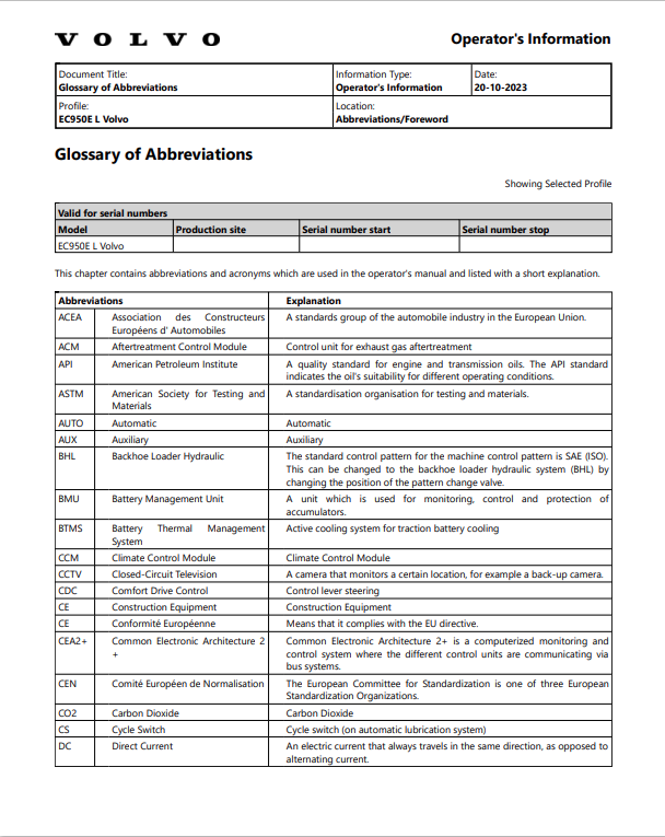 Volvo EC950E L Excavator Operator Manual - PDF File