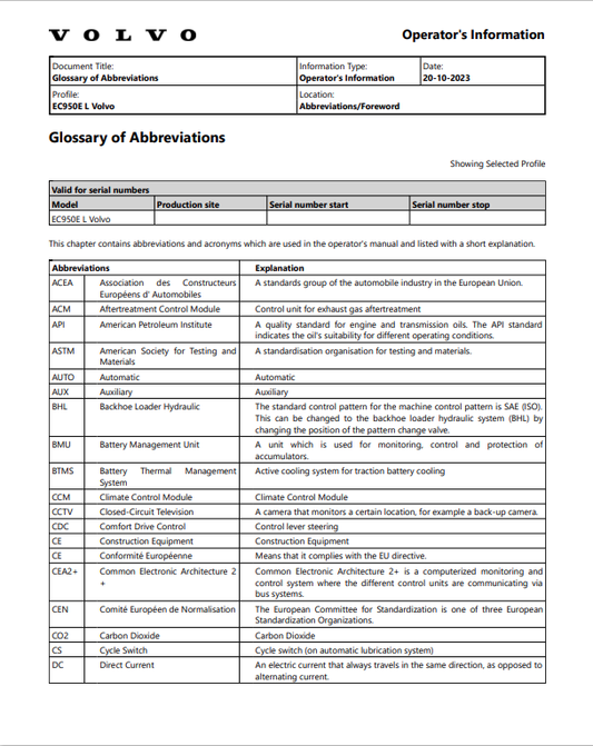 Volvo EC950E L Excavator Operator Manual - PDF File