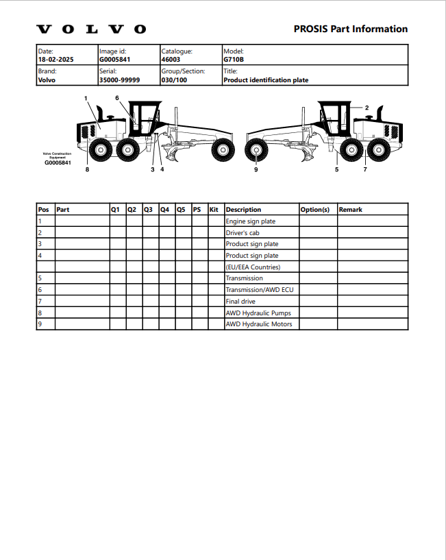 Volvo G710B Motor Grader (GRD) Parts Catalogue Manual - PDF File