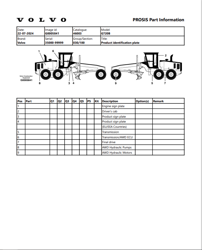 Volvo G720B Motor Grader Parts Catalogue Manual - PDF File
