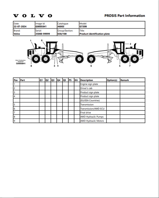 Volvo G720B Motor Grader Parts Catalogue Manual - PDF File
