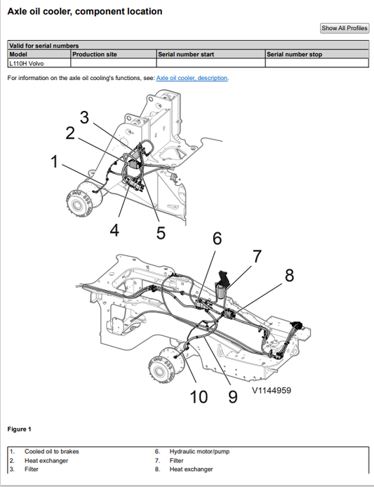 Volvo L110H Wheel Loader Service Repair Manual - PDF File