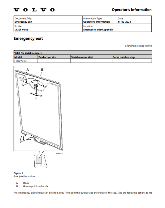 Volvo L120C, L120F Wheel Loader Operator Manual - PDF File