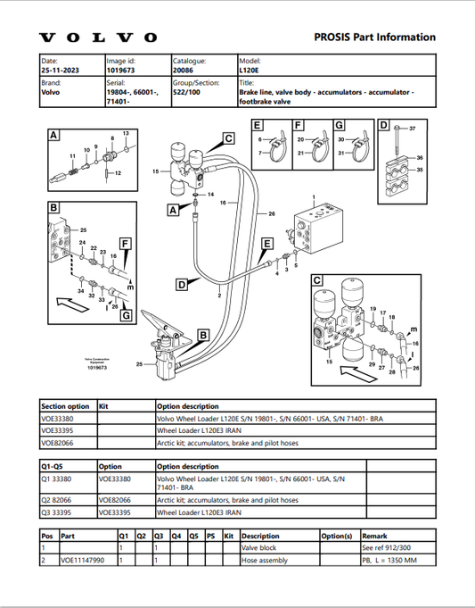 Volvo L120E Wheel Loader Parts Catalogue Manual - PDF File