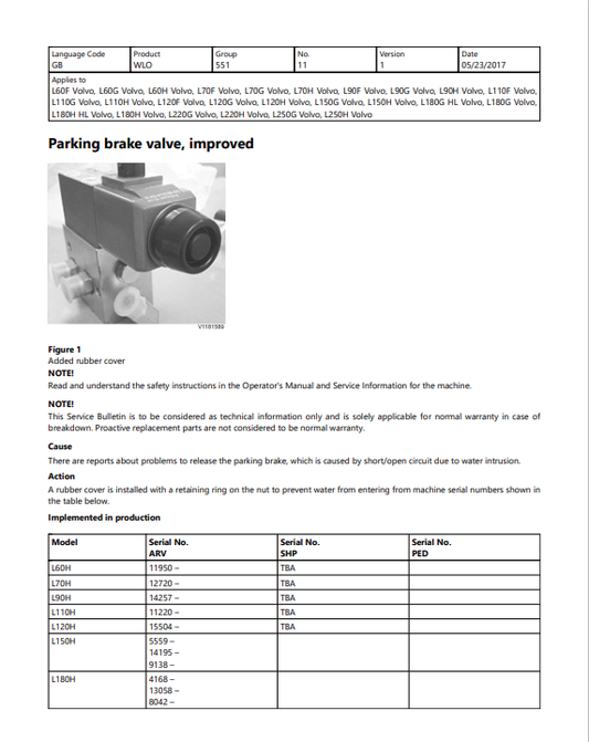 Volvo L120G Wheel Loader Service Repair Manual - PDF File