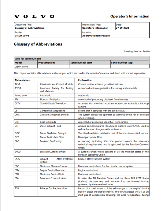 Volvo L150H Wheel Loader Operator Manual - PDF File