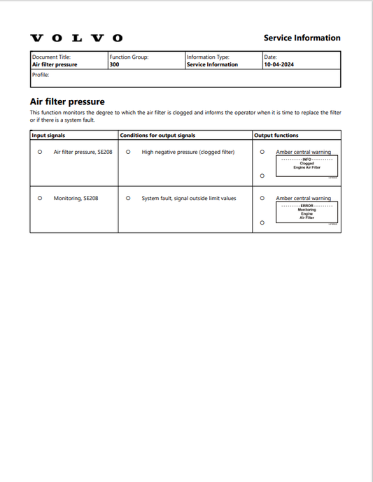 Volvo L180D Wheel Loader Electrical And Hydraulic Schematic Manual - PDF File