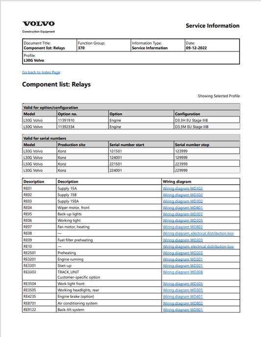 Volvo L30G Compact Wheel Loader Service Repair Manual - PDF File