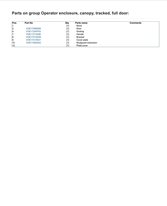 Volvo MCT135D Skid Steer Loader Parts Catalogue Manual - PDF File