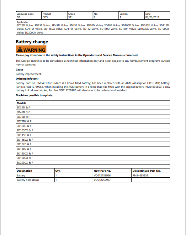 Volvo SD70D Soil Compactor Electrical And Hydraulic Schematic Manual - PDF File
