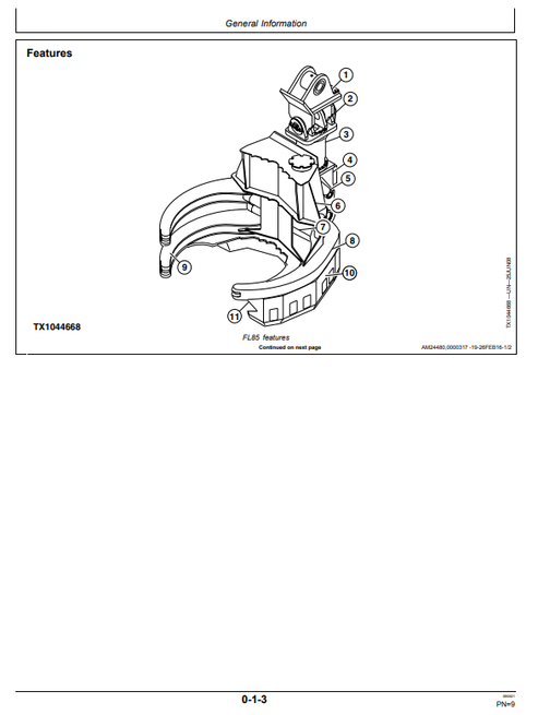 Waratah FL85 Felling Head Operating Manual PDF