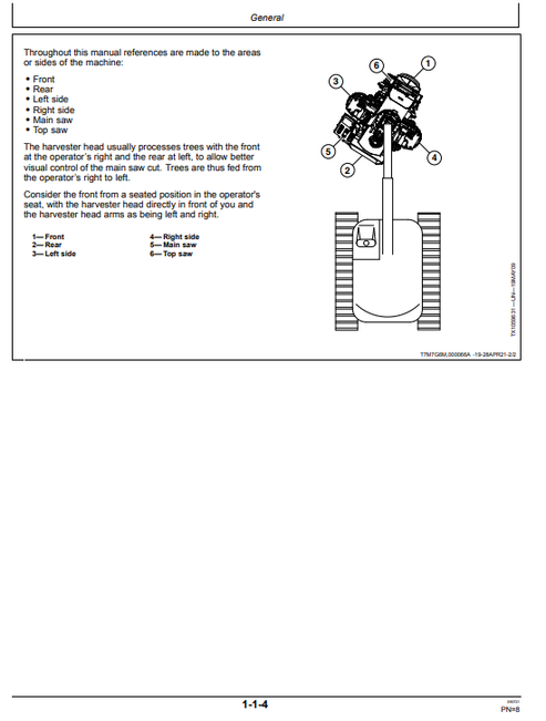 Waratah HTH618C Harvester Head Operator Manual PDF WA116921