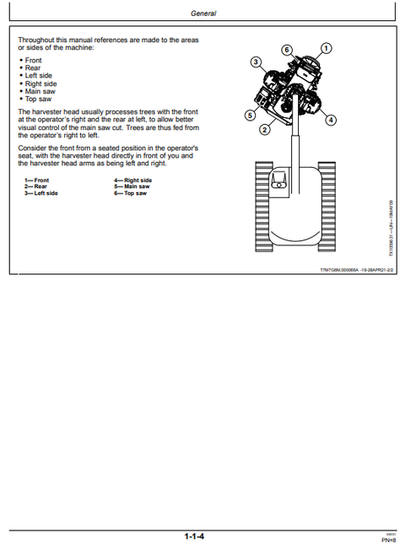 Waratah HTH618C Harvester Head Operator Manual PDF WA116921
