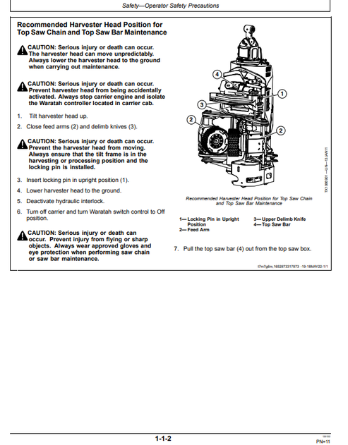 Waratah HTH624C Harvester Head Operator Manual PDF WA111775