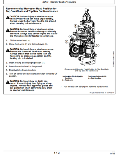 Waratah HTH624C Harvester Head Operator Manual PDF WA111775