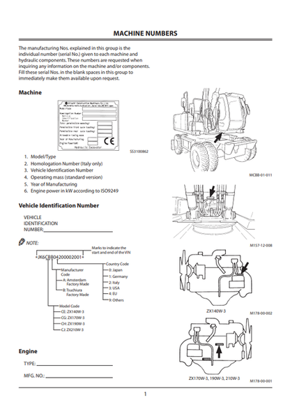 ZAXIS 140W-3 170W-3 190W-3 210W-3 Wheeled Excavator Manual PDF