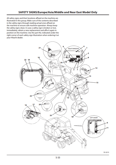 ZAXIS 140W-3 to 210W-3 Wheeled Excavator Operator Manual