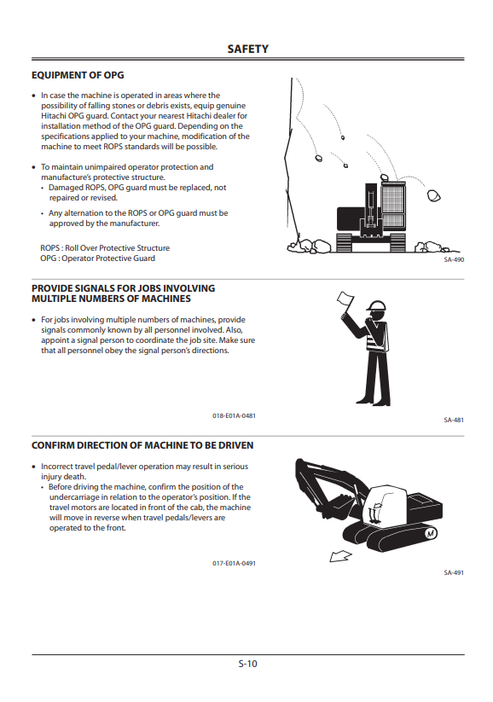 ZAXIS 450-3 470H-3 500LC-3 520LCH-3 Operator Manual EM1J121MD