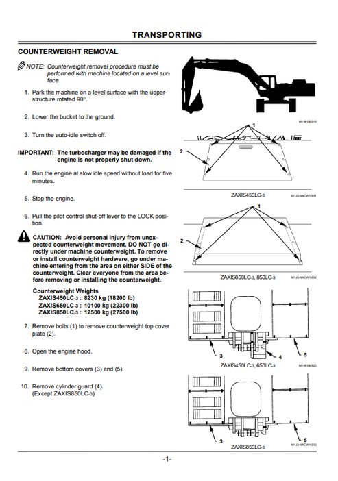 ZAXIS 450LC-3 650LC-3 850LC-3 Operator Manual EM1J3NACW11