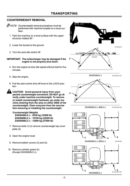 ZAXIS 450LC-3 650LC-3 850LC-3 Operator Manual EM1J3NACW11